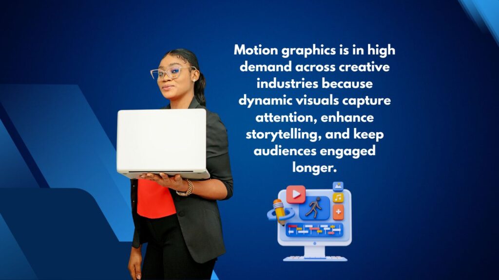 Top 6 Motion Graphics & 2D Animation Training Schools in Abuja, Nigeria
